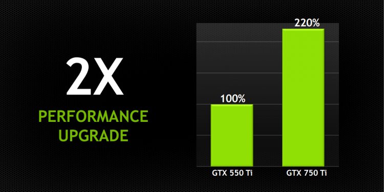 Gtx 550 ti firmware update