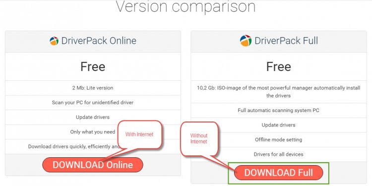 Download drivers using driver