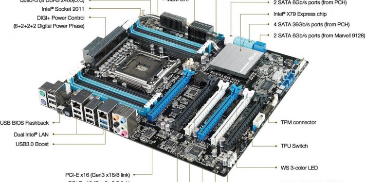 P9X79 WS | Motherboards | ASUS
