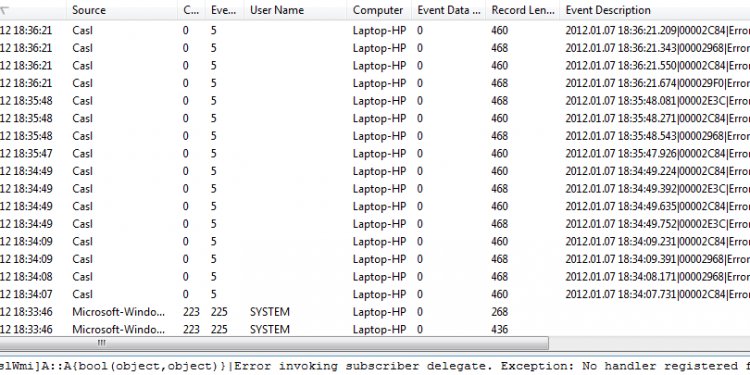 Solved: HP Software Framework