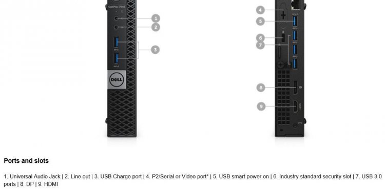 Dell warranty check serial number