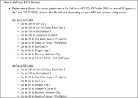 nvidia-geforce-driver-performance-improvements