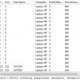 HP battery software