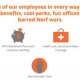 It Support Specialist Jobs