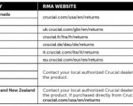 Compaq warranty check