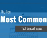 Technical Support for Computer Problems